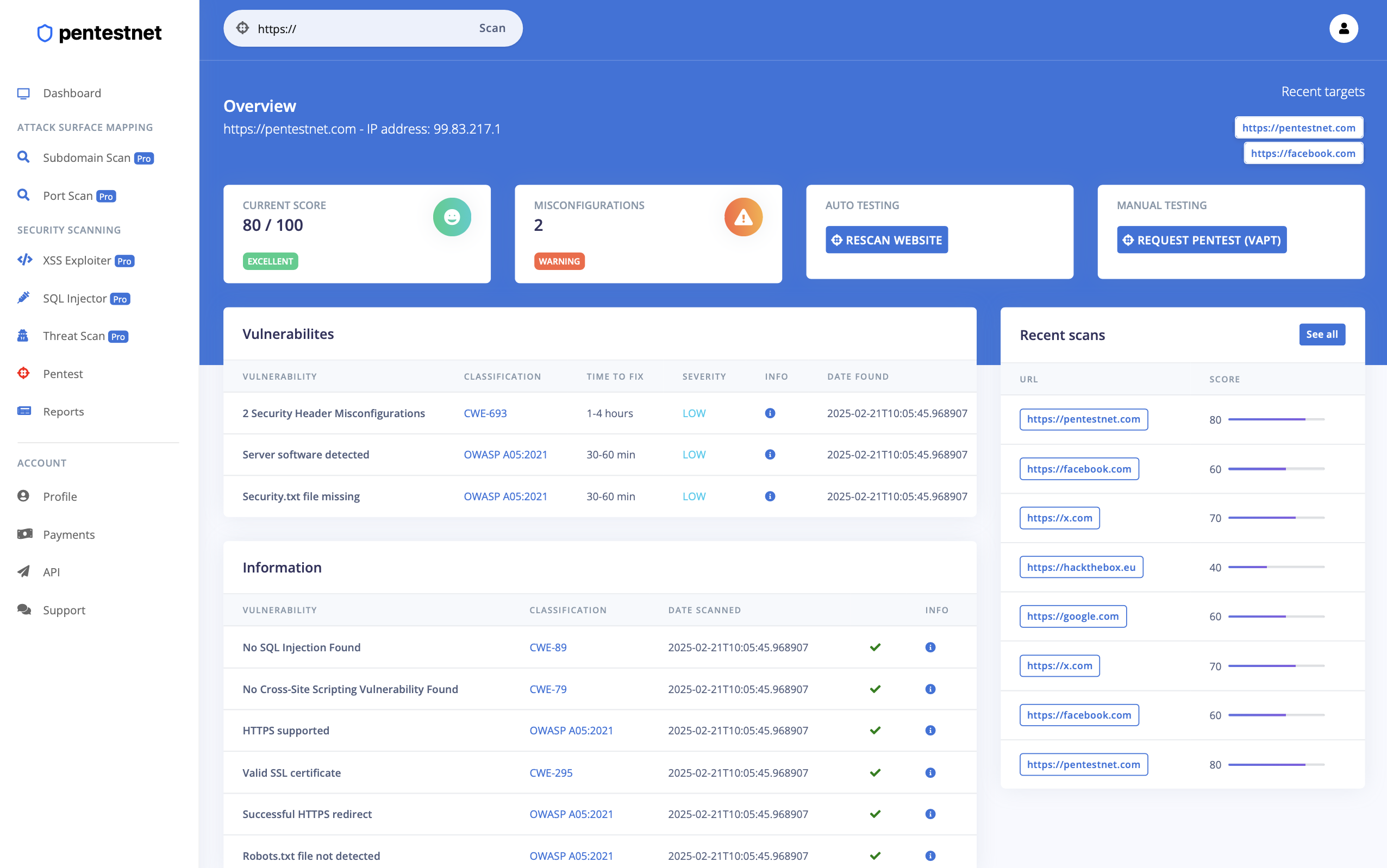 Dashboard Image